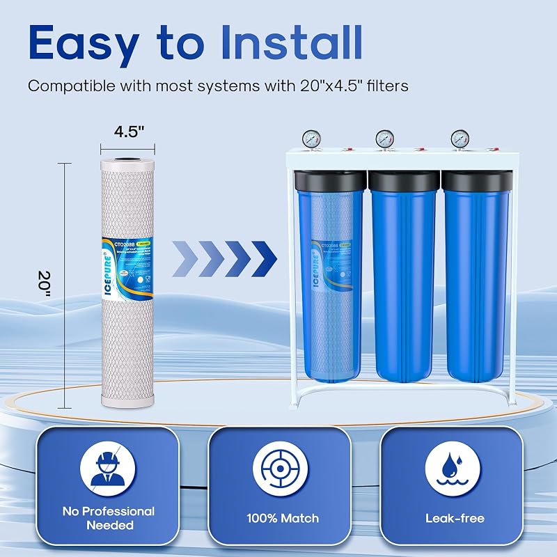 ICEPURE 1 Micron 20" x 4.5" CTO Activated Carbon Water Filter Cartridge 2 Pack for FC25B & More