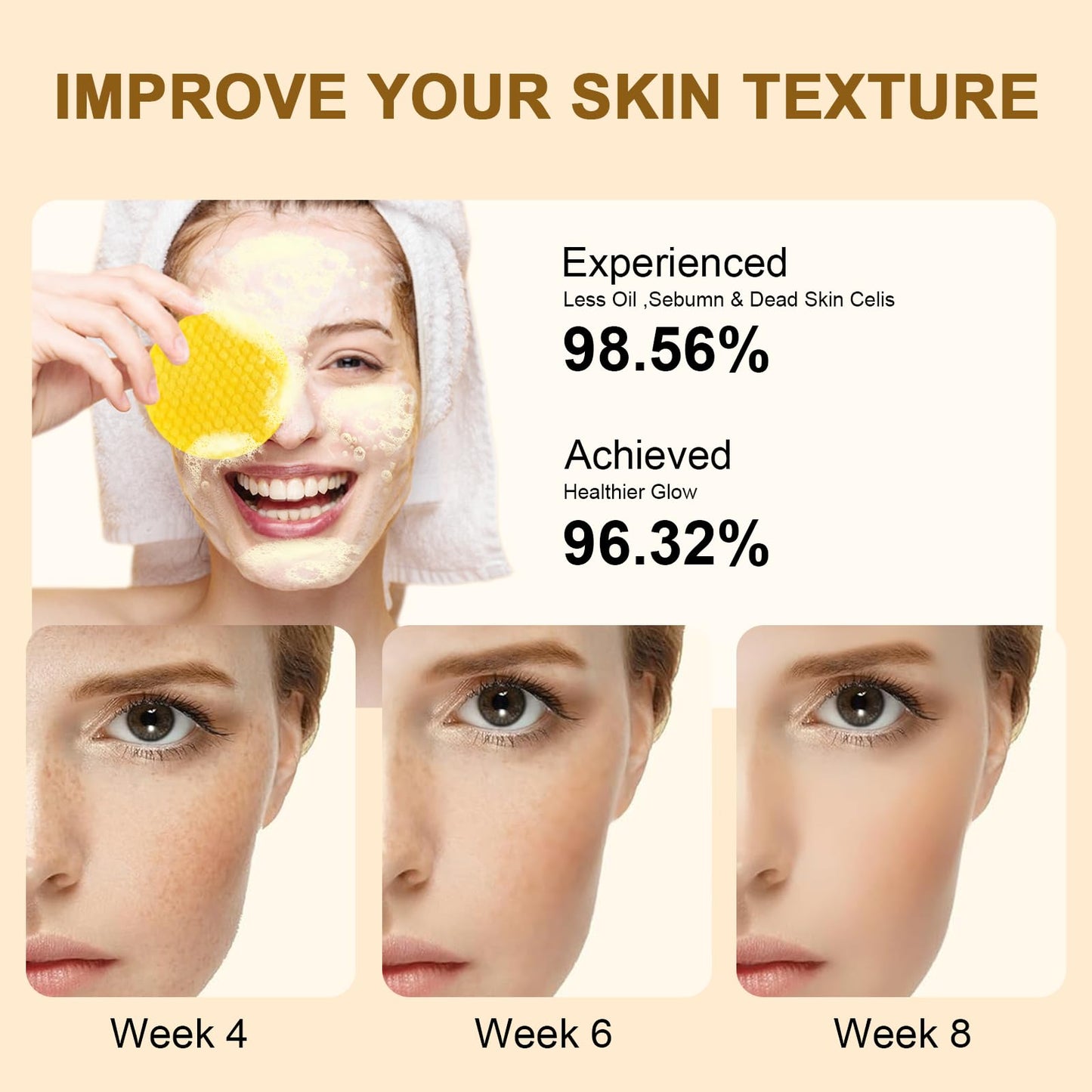 Turmeric Cleansing Pads,Kojic Acid Pads The Body's Skin, Helps Balance Skin Oil and Water 50 PCS LXQ