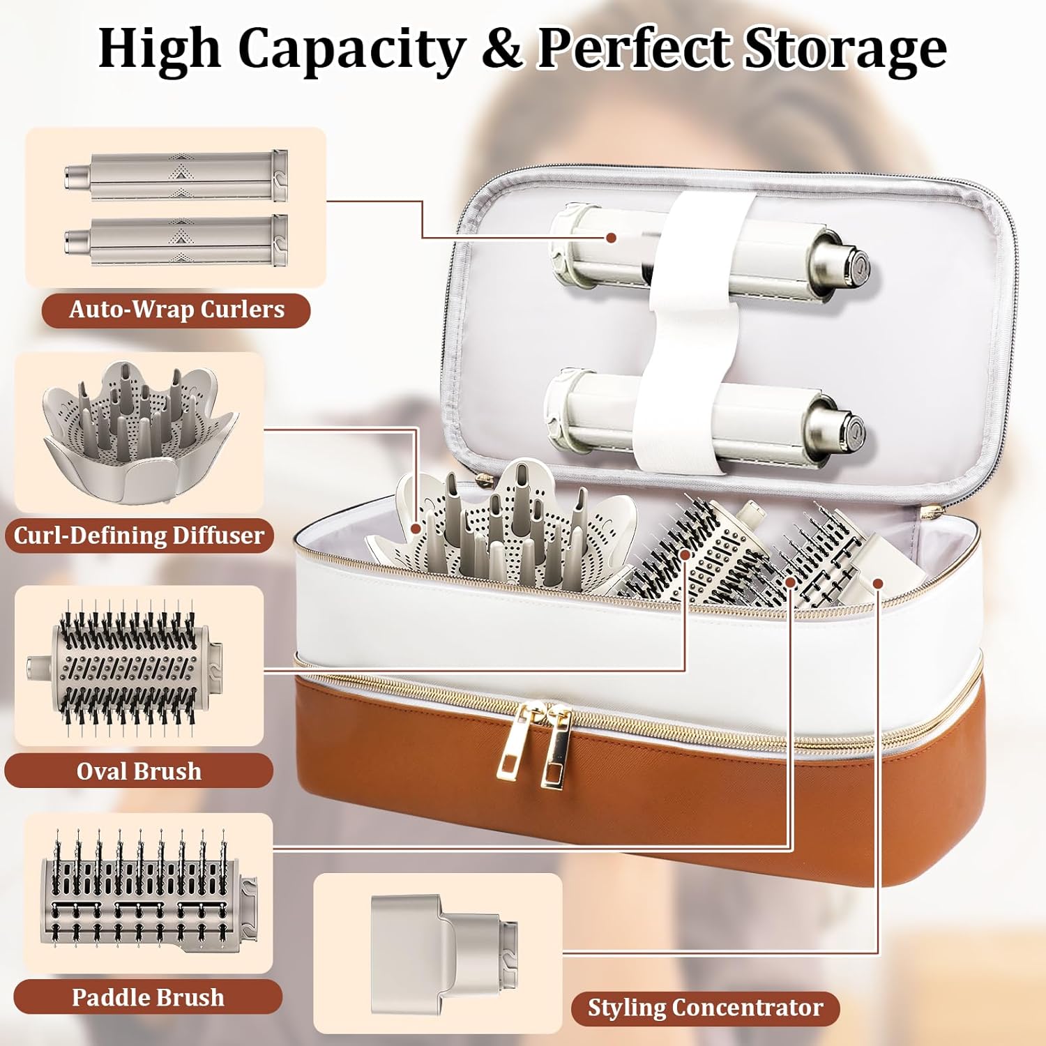 Shark Flex Style Travel Case - Double Layer Waterproof Organizer for Hair Dryer Attachments (Dianthus White)
