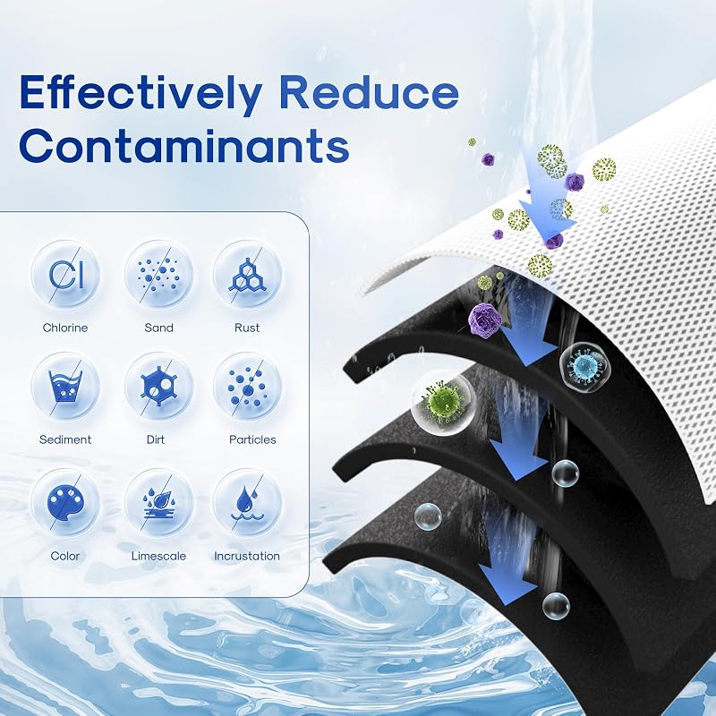 ICEPURE 1 Micron 20" x 4.5" CTO Activated Carbon Water Filter Cartridge 2 Pack for FC25B & More