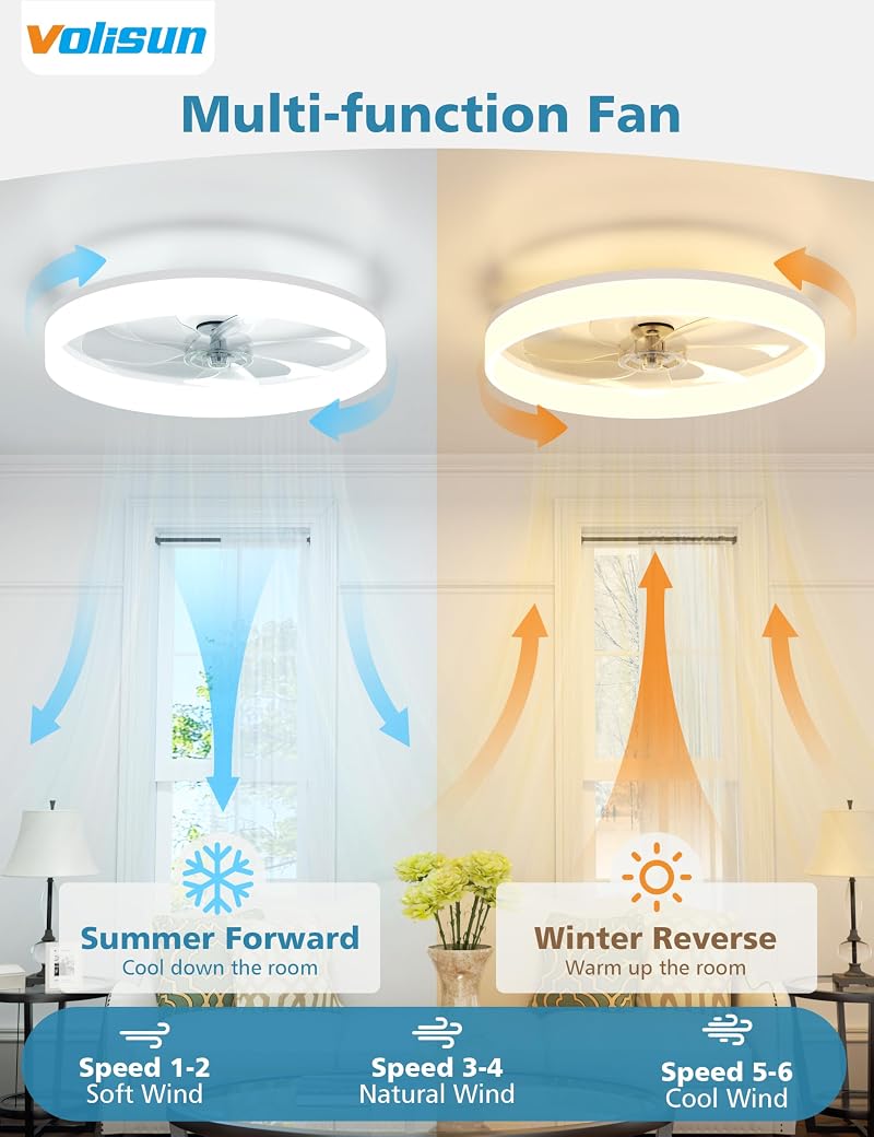 VOLISUN White 20 Inch Low-Profile Ceiling Fan with Lights, Remote, 3000K-6500K Dimmable, Flush Mount Variation: White+20 INCH