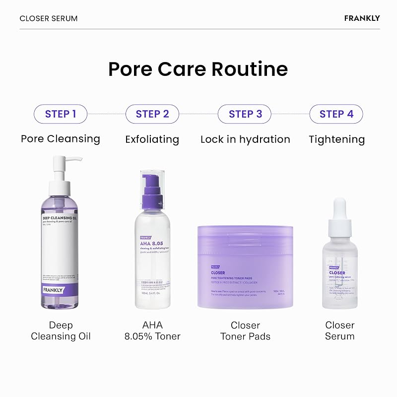 FrAnkly Pore-Refining Duo: Closer Serum & AHA 8.05 Toner Set