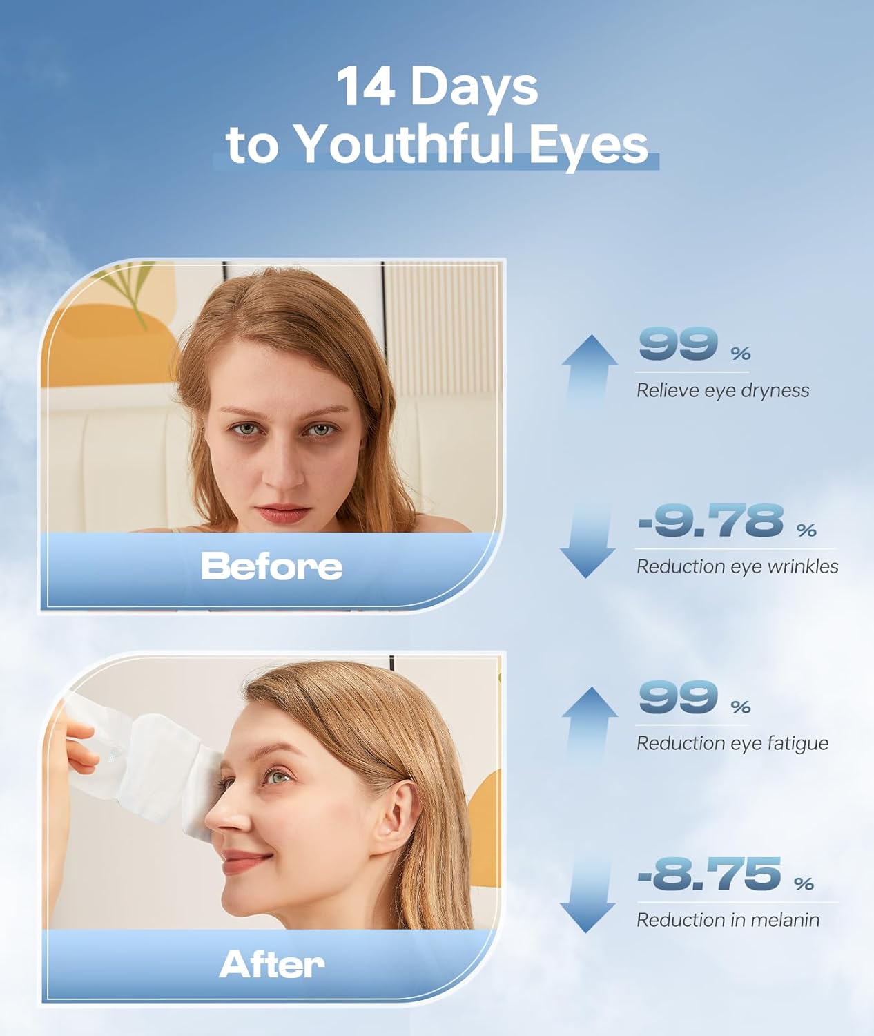 Self-Heating Eye Mask 18 Pack - Silk Cotton Warm Compress for Dry Eye Relief