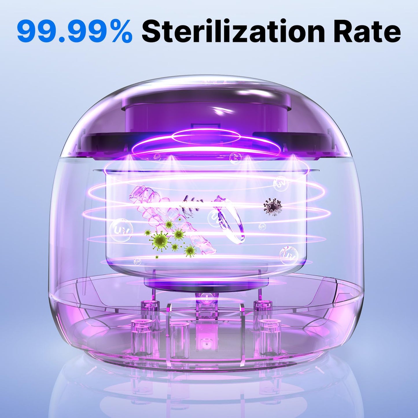 CXRUY Ultrasonic Retainer Cleaner - UV Dental Cleaning Pod Night Guard Cleaner for Dentures, Aligner, Braces, Toothbrush Heads, Jewelry (Black)