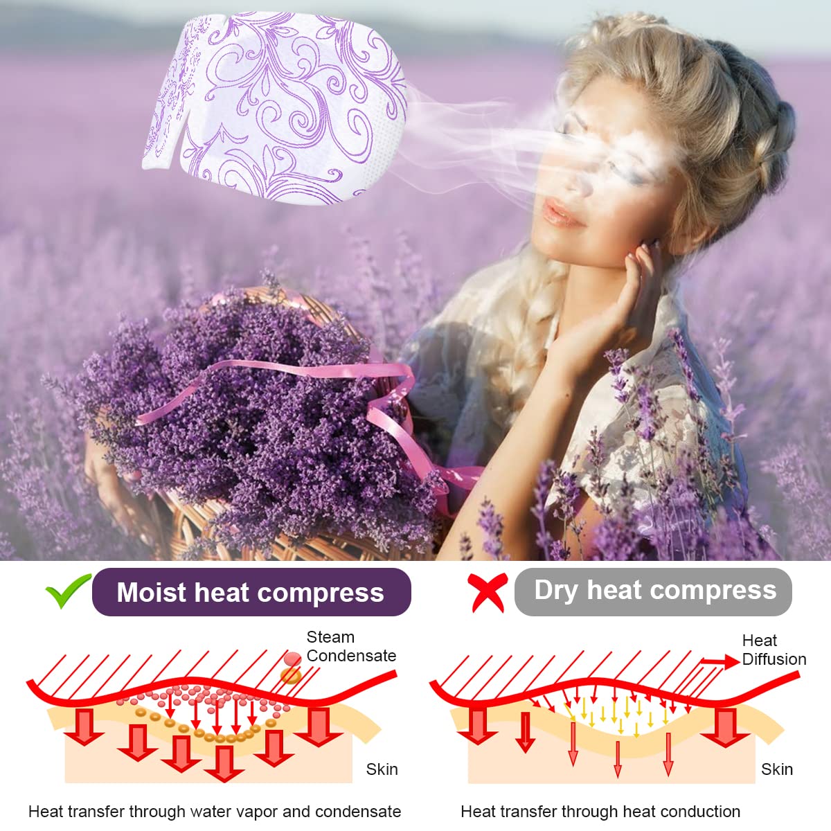 Self-Heating Eye Mask 18 Pack - Silk Cotton Warm Compress for Dry Eye Relief