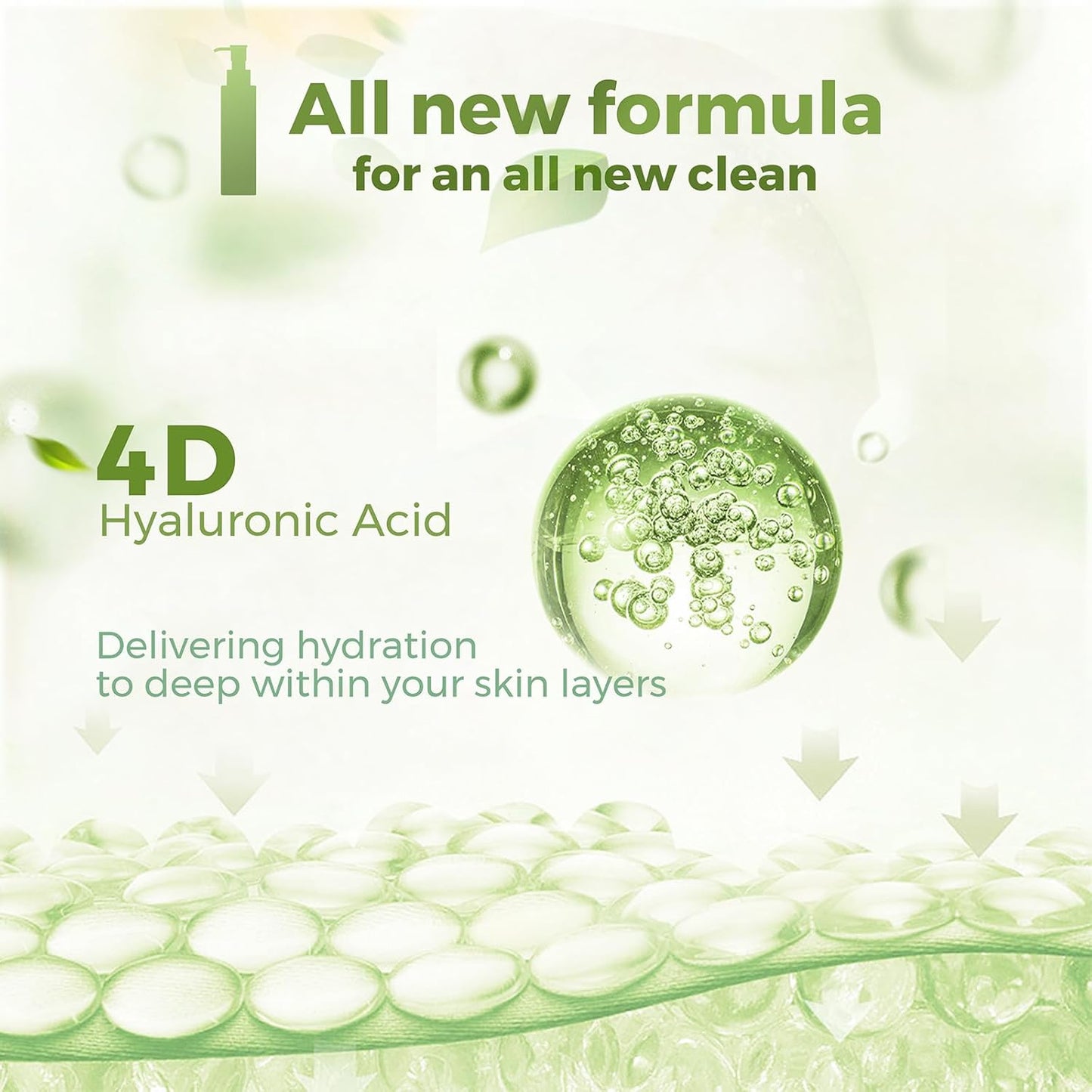 Gentle Foaming Face Wash with Hyaluronic Acid - Deep Hydration & Exfoliation for All Skin Types, 150ml