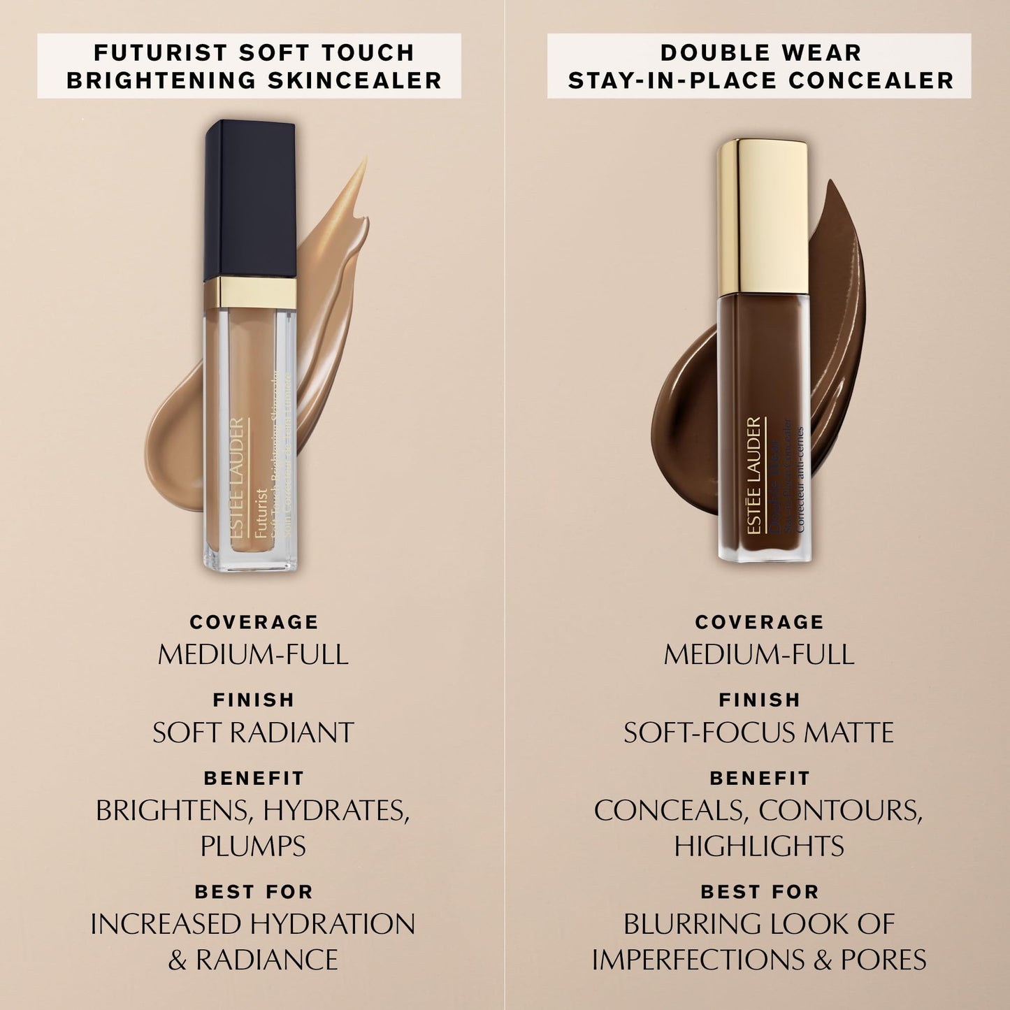 Estée Lauder Double Wear Stay-in-Place Flawless 24-Hour Concealer | Longwear | Soft Matte Finish, Medium-to-Full Coverage | Hydrating, 0.4 Fl Oz, 2C