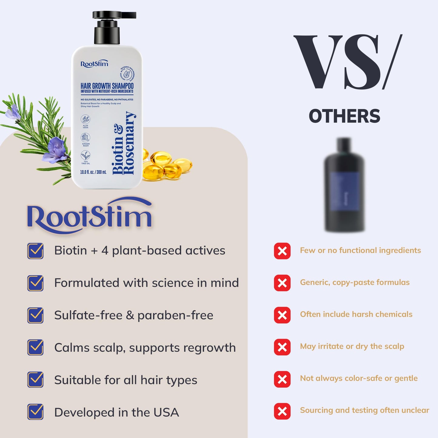 Biotin & Rosemary Shampoo for Hair Growth: Hair Loss Shampoo for Thinning Hair Infused with Natural Nutrient Rich Ingredients for Hair thickening Sulfate Free 10 fl oz