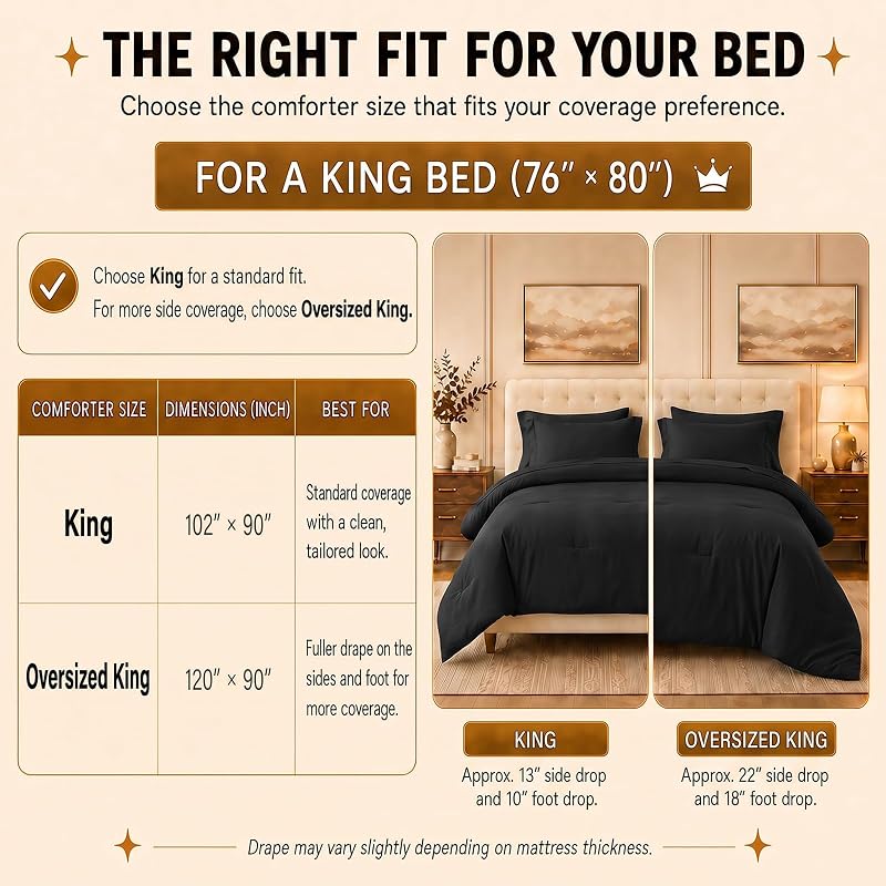 Oversized King Comforter Set Black - 7-Piece Bed in a Bag, CozyLux Variation: Black+Oversized King