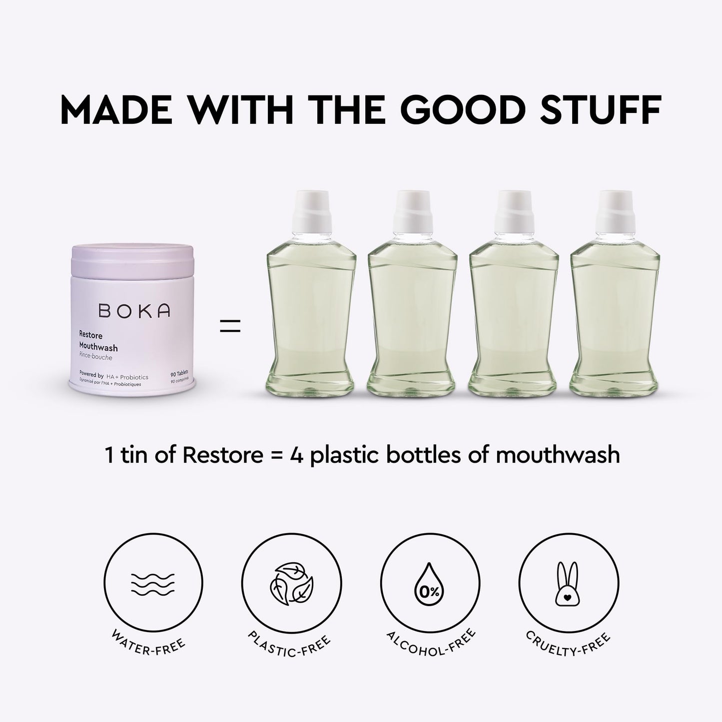 Boka Travel Size Mouthwash Tablets - Hydroxyapatite, Fluoride Free & Alcohol Free - Chewable Tablets to Freshen Breath, Kill Odor Quickly - (90 Pcs, Mint)