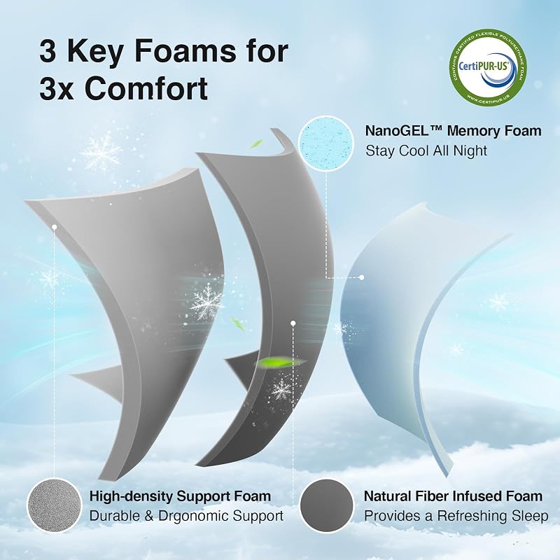 Novilla 6 Inch Twin Mattress In a Box - Cooling Memory Foam Twin (Grey) - 72h Expansion