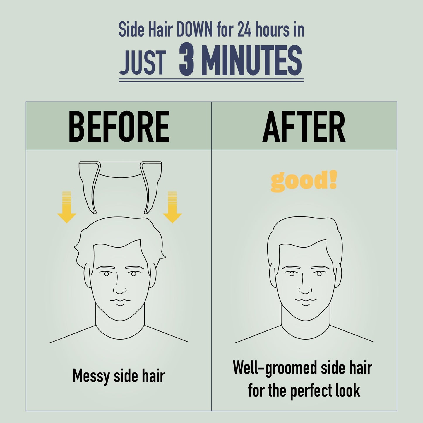 Men's Side Hair Flattener with Scalp Massager - Patented 3-Minute Presser with Color-Changing Heat Indicator Technology and Ventilated Design for Fast/Easy Grooming (aesthec Side Hair Presser)