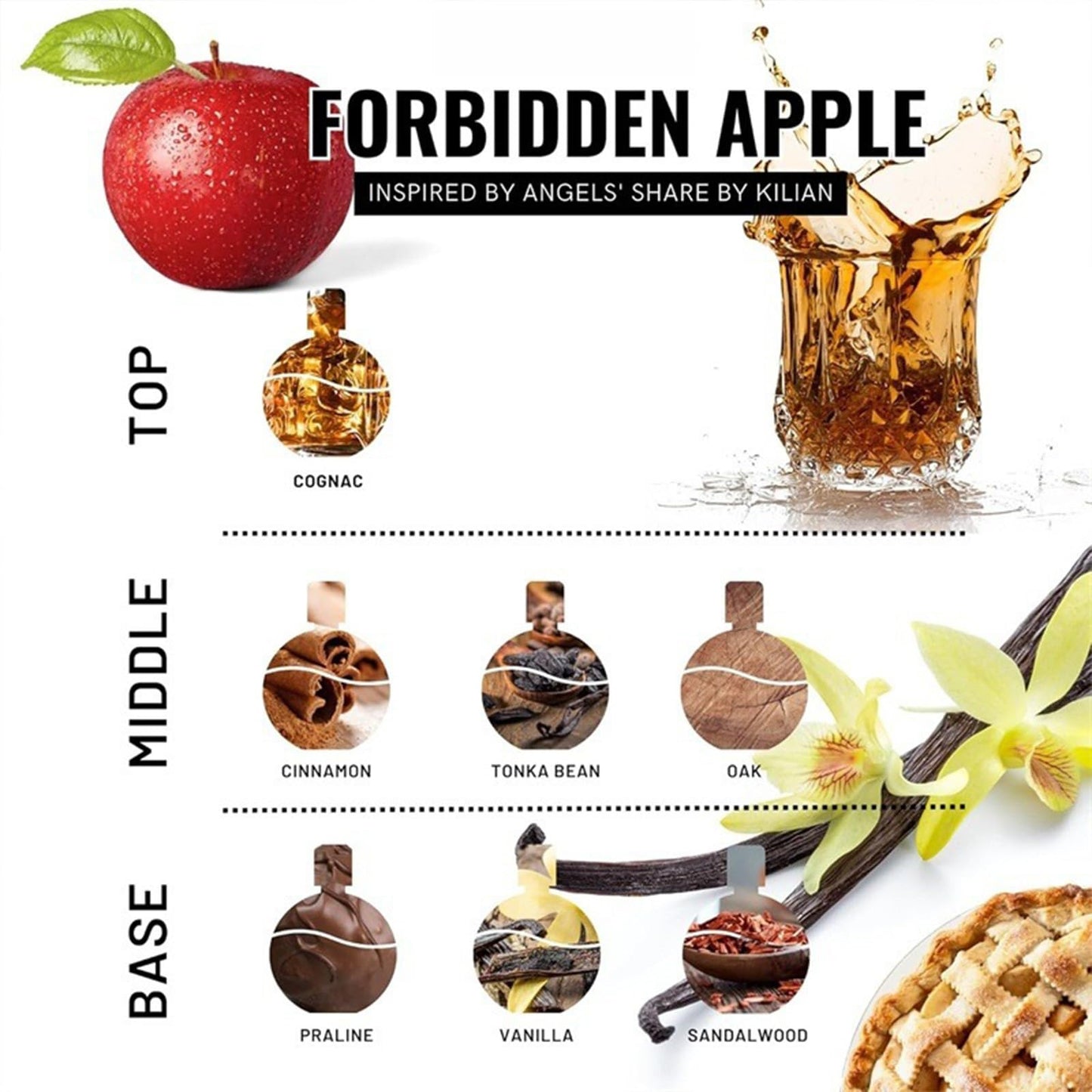 Strawberry Clouds Ultra-Concentrated Perfume Mist, Luxury Perfumes Oil, Sensual Fragrances Strawberrys Cloud, Caramel Vanilla Perfume, Hair & Body Mist, Long-Lasting Body Spray (Caramel)