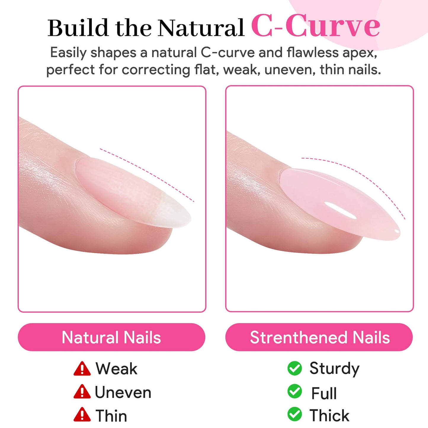 QIEK Baby Pink Gel Polish Builder, 8-in-One Builder Pastel Pink Nail Polish Strengthener Apex Enhancement Extension Hard Building Gel LED Lamp Cured Rubber Base Coat for DIY Salon Manicure Gifts 2025