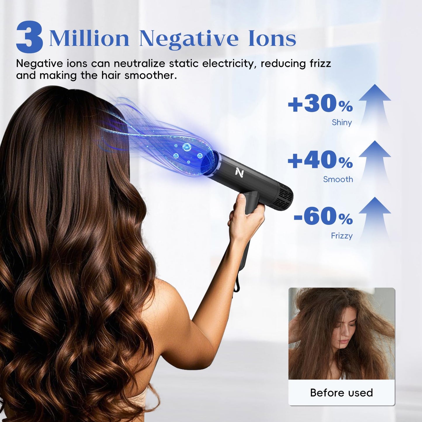 Natrial Ionic Salon Hair Dryer with 3 Attachments, 1600W Professional Blow Dryer with 110000RPM High Speed Brushless Motor for Fast Drying, Lightweight, Low Noise, Locking Function, 4 Temps & 3 Speeds
