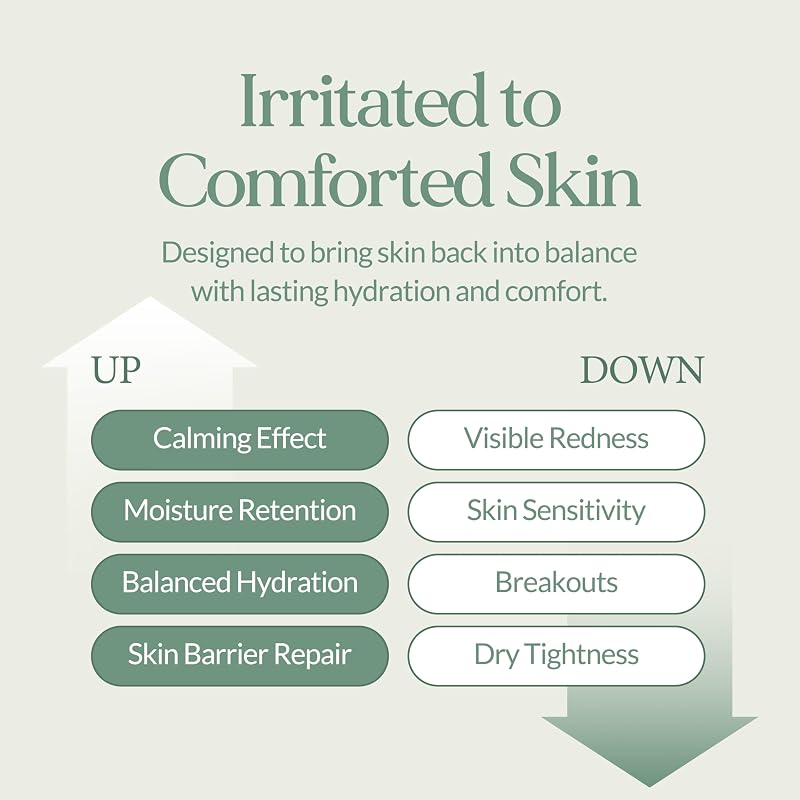 Calming Repair Serum with Centella Asiatica & Madecassoside 1.69 fl oz