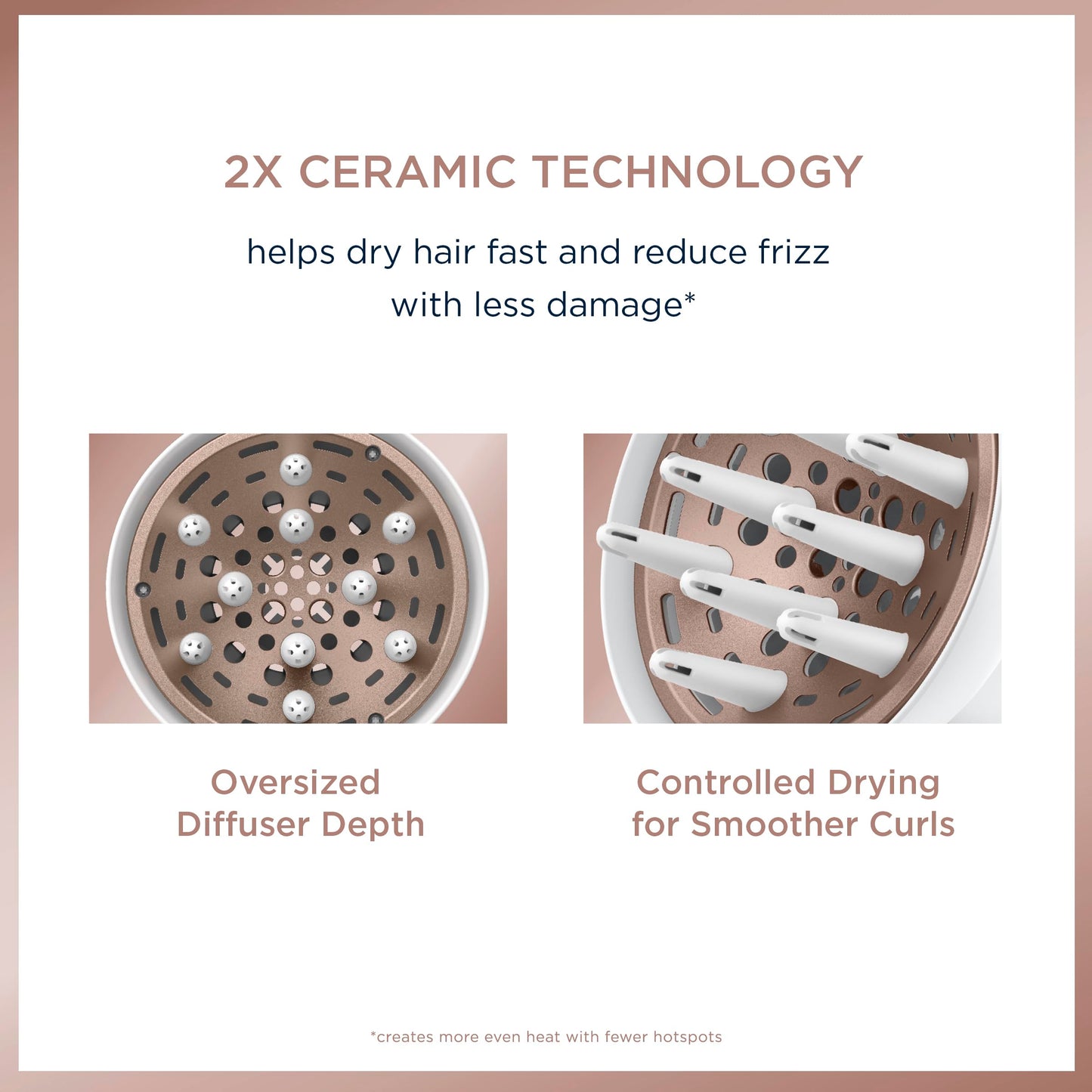 Conair Double Ceramic Universal Diffuser, Adjustable Hair Dryer Attachment for Frizz-Free Curls to Fit Hair Dryer Nozzles from 1.75” to 2.3”