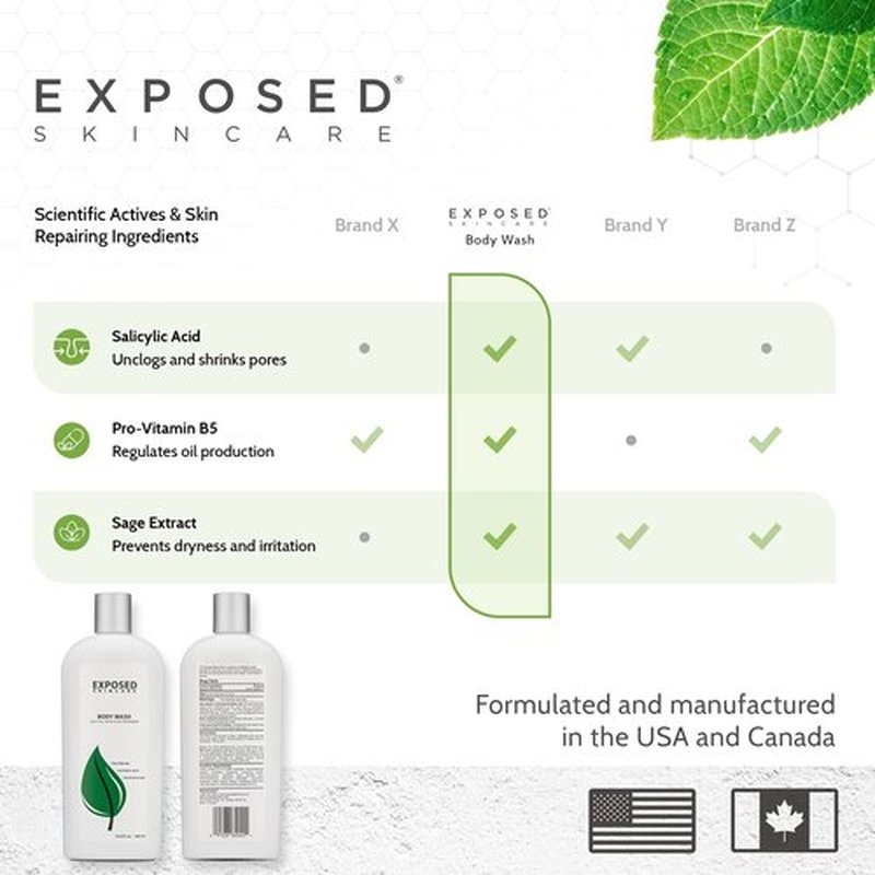 Exposed Skin Care Body Wash - Back and Body Acne Wash with Salicylic Acid and Tea Tree Oil – Exfoliating Bacne Treatment for Clearer, Healthier Skin – Body Cleanser for All Skin Types (12 fl oz)
