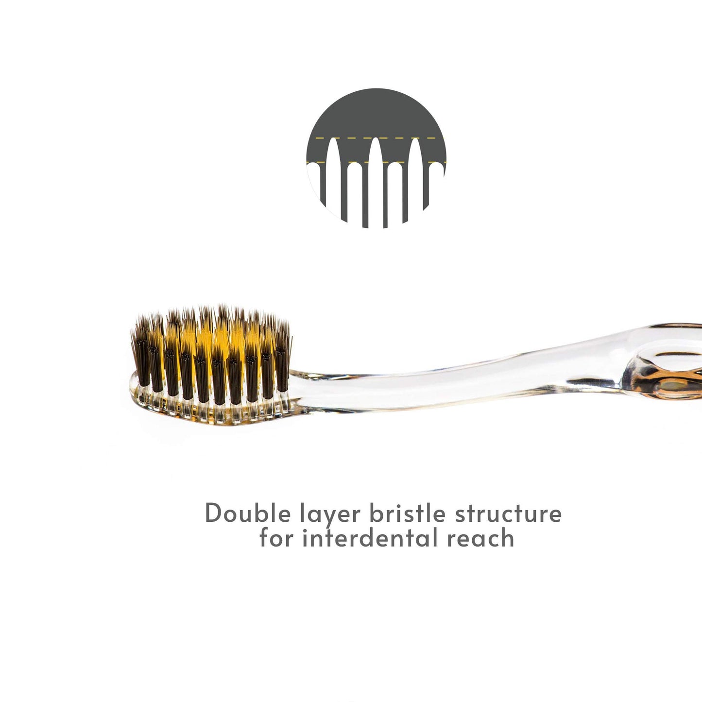 Nano-b Manual Toothbrush for Adults with Sensitive Gums, Gold & Charcoal Soft/Medium Bristles, Travel Case, Pink