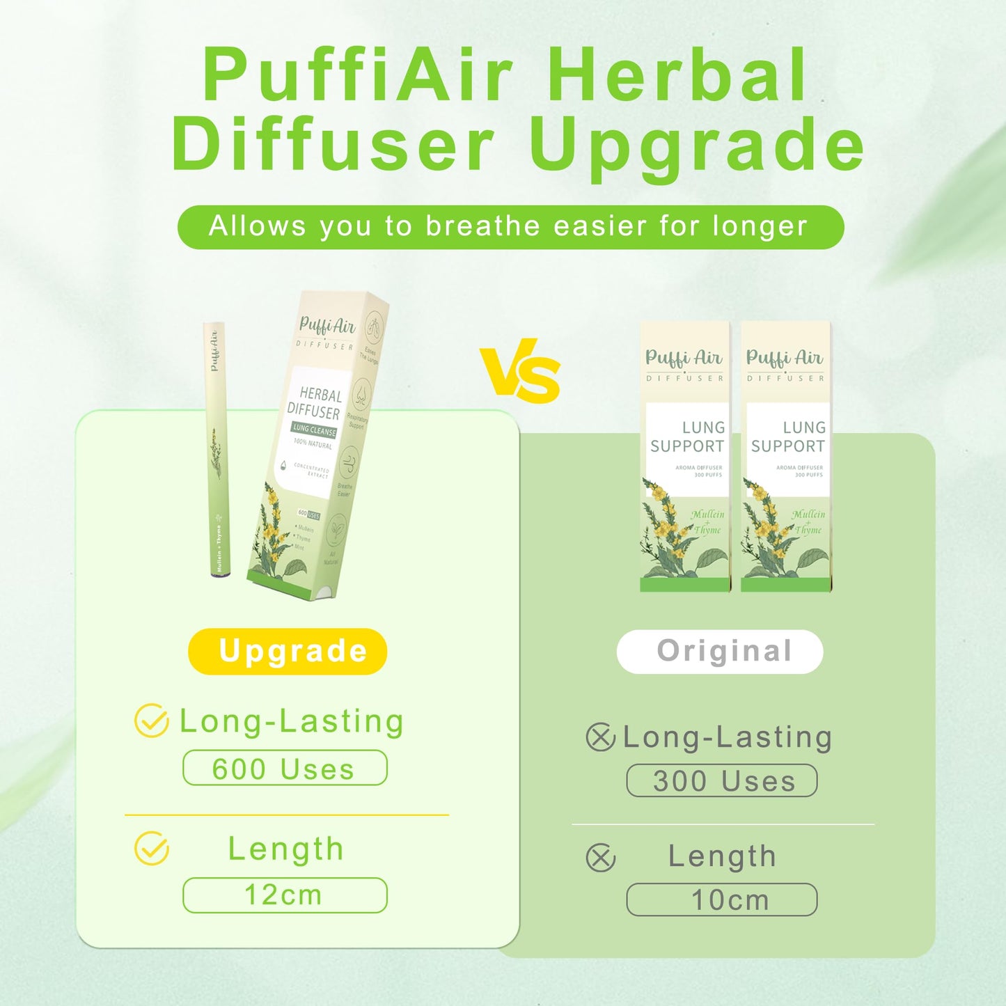 Herbal Diffuser Pen with Extracts of Mullein/Thyme/Mint 600 Uses and Nasal Stick Pure Mullein & Mint Extract丨 Boost Focus, Reduce Fatigue & Stuffy Noses Instant Refreshment