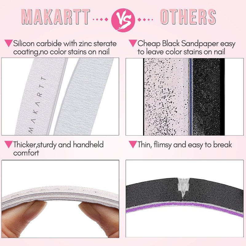 Makartt Nail File: 100/180 Grit Emery Boards for Nails, 10 Pcs Zebra Doubled Sides Coarse Fingernail Filer for Acrylic and Extension Gel Removal Manicure Kit Salon Home Use