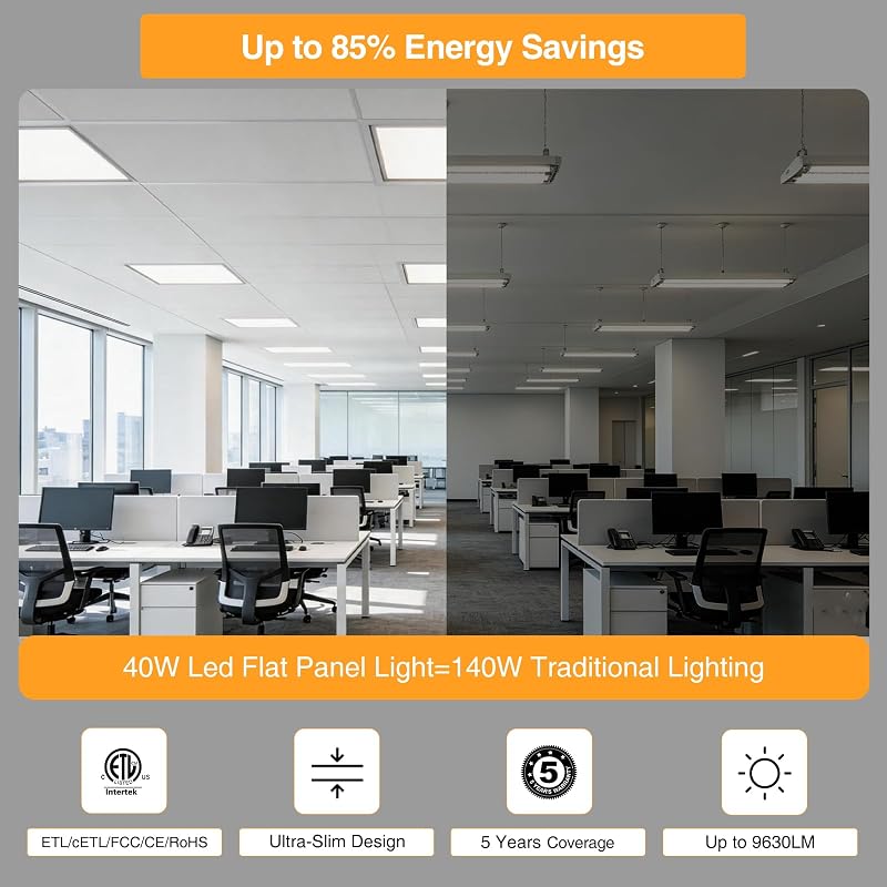 2x2 LED Flat Panel Light 5CCT 0-10V Dimmable 5200LM 2-Pack – 2x2FT Variation