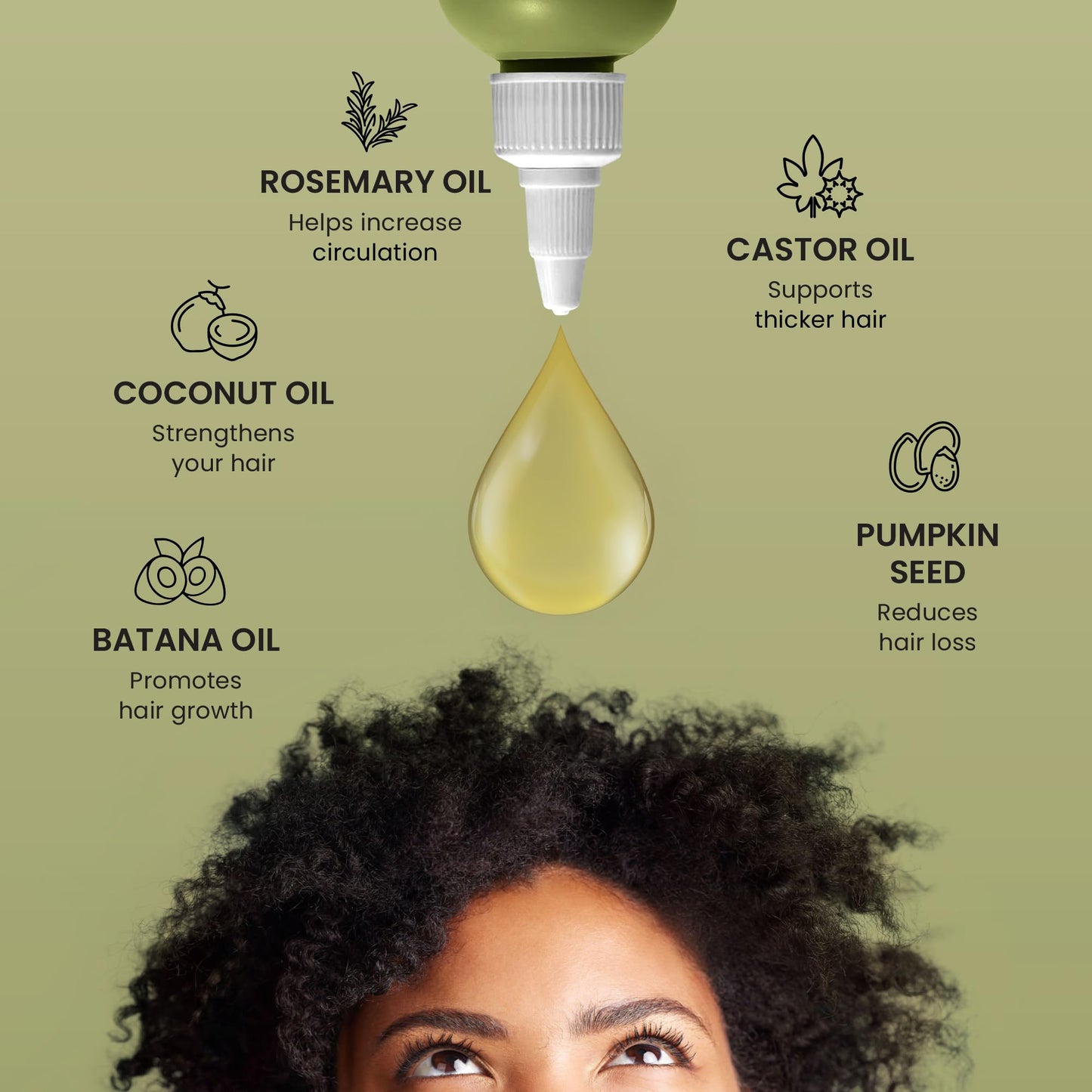 Lebanta Batana Oil For Hair Growth - 100% Pure, Raw & Natural Blend With Organic Castor, Pumpkin Seed, Coconut and Rosemary Oil - Thicker, Stronger Hair For Men & Women Scalp (1 Pack)