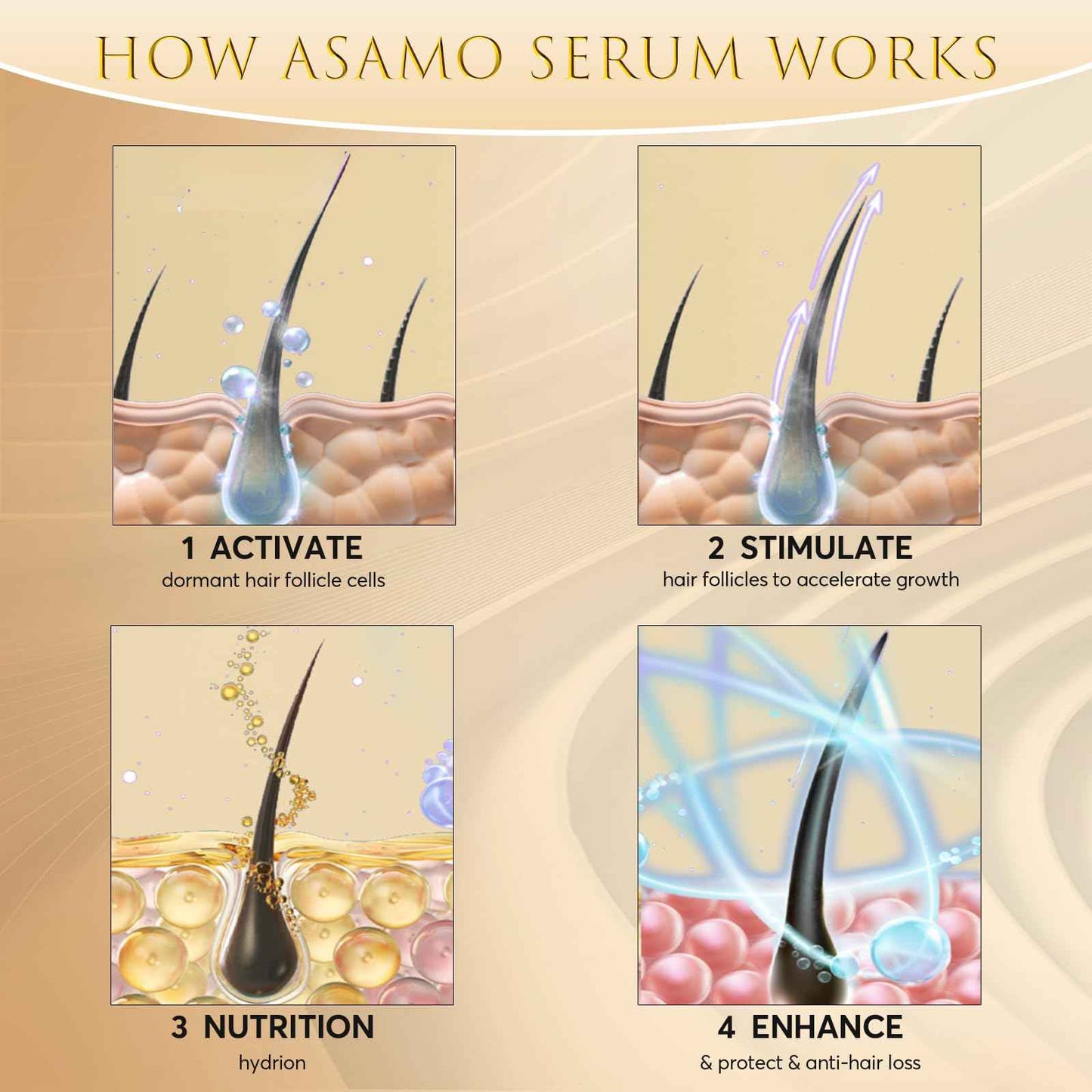 Eyelash Growth Serum – 15 Plant Extracts for Longer Lashes, Natural Beauty Enhancement,eye lash serum growth