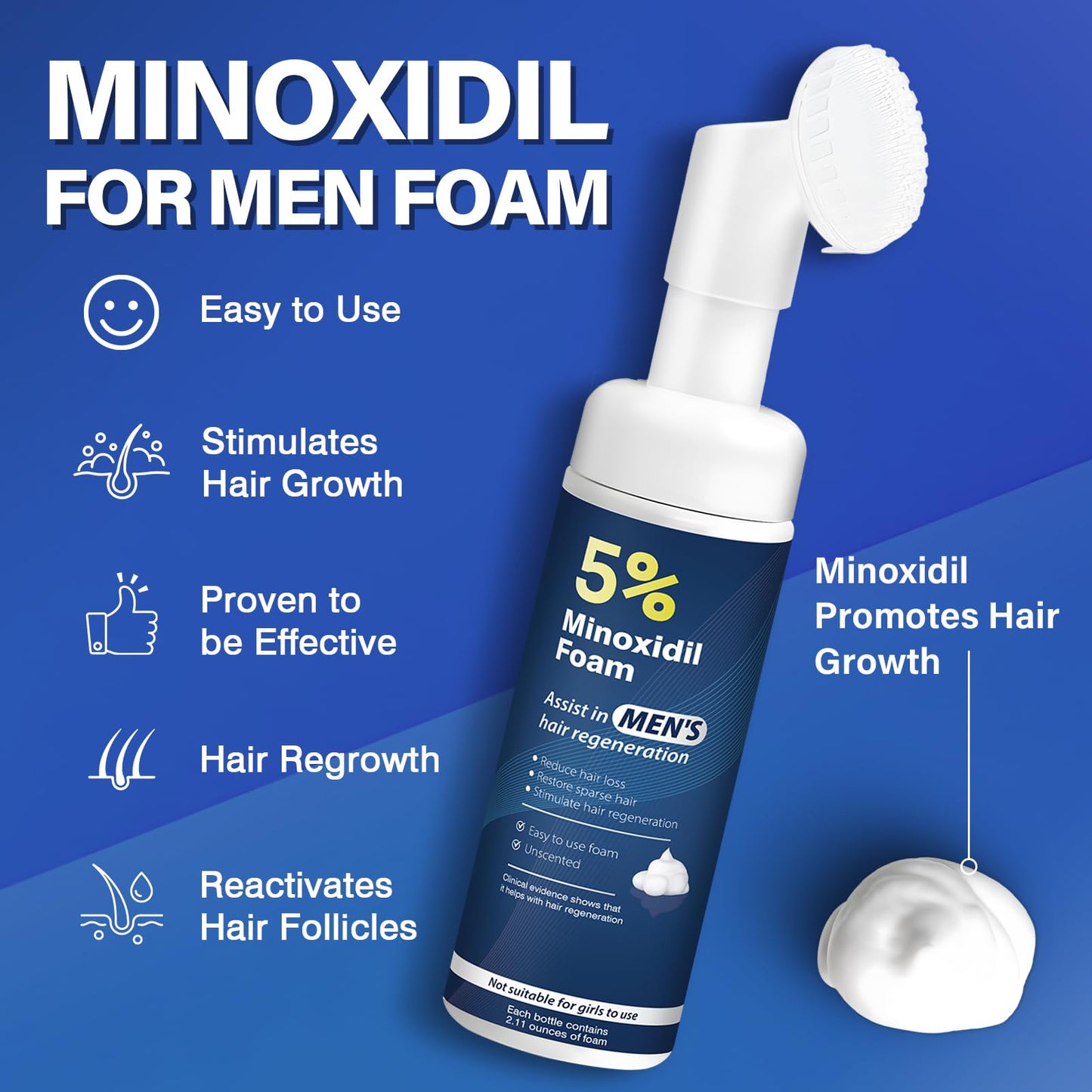 5% Minoxidil Foam for Men Hair Growth Foam Suitable for Hair Thinning Receding Hairline and Hair Loss to Hair Regrowth Get Thicker Fuller Hair 3 Bottles 2.11 Ounces Each