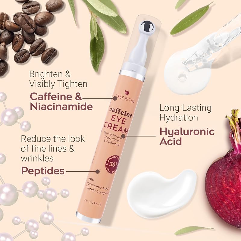 Fragrance Free Caffeine Eye Cream with Roller | 0.5 fl oz – Tree To Tub