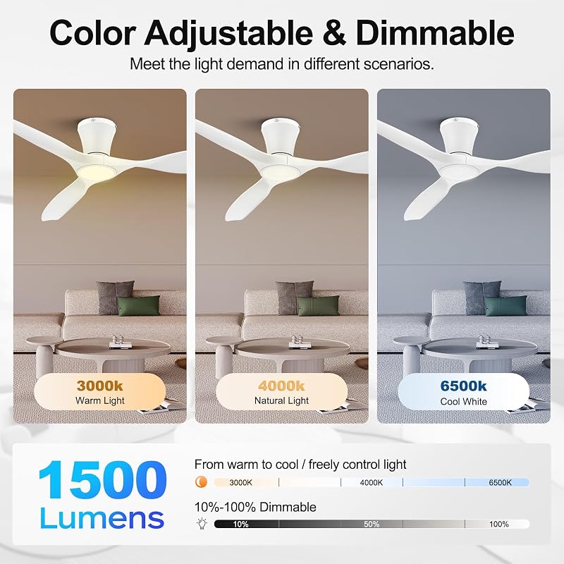 ocioc 52 Inch White Ceiling Fans with Lights and Remote - Variation: White+52 inch