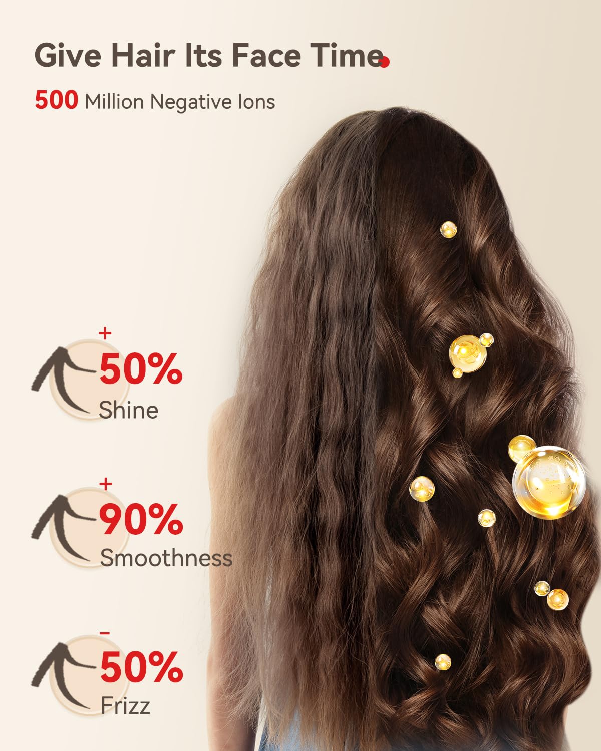 Hair Dryer Ionic, 150,000 RPM Hair Dryers for Women w/Ceramic Technology Nozzle for Fast Drying High Speed Blow Dryer 3-Speed Thermo Control Professional Low Noise Design for Home Travel Salon(White)