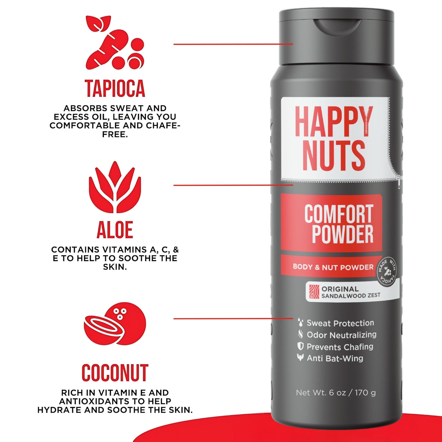 HAPPY NUTS Comfort Powder - Anti Chafing & Deodorant, Aluminum-Free, Sweat and Odor Control for Jock Itch, Groin and Men's Private Parts (6 Ounce (Pack of 1), Original)