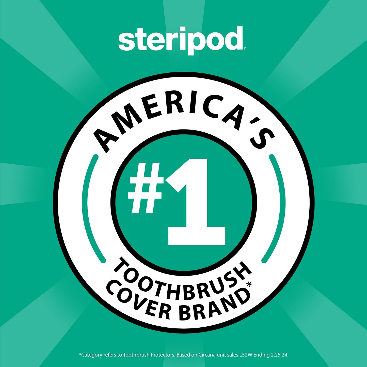 Steripod Clip-On Toothbrush Protector, Keeps Toothbrush Fresh and Clean, Fits Most Manual and Electric Toothbrushes, Blue, Green, Clear, 4 Count