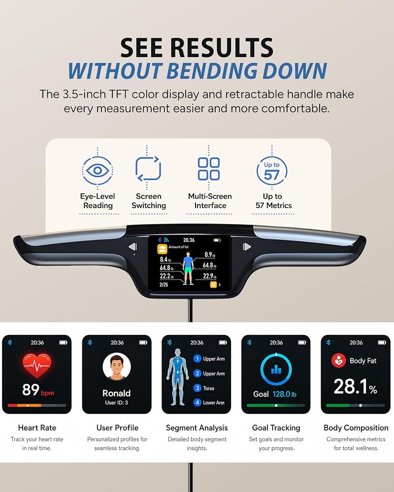 Homerz Smart Scale with BMI, Body Fat & Muscle Mass — Black+Pro Variation