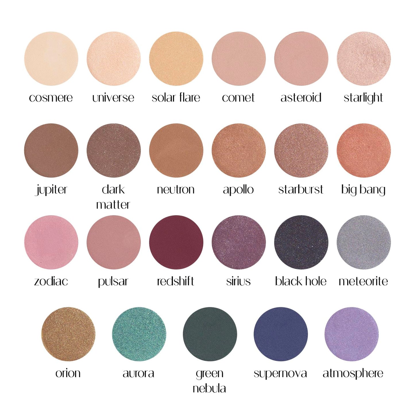 BaeBlu Hypoallergenic Eyeshadow Organic 100% Natural Finely Pressed Velvety Smooth Powder, Made in USA, Jupiter