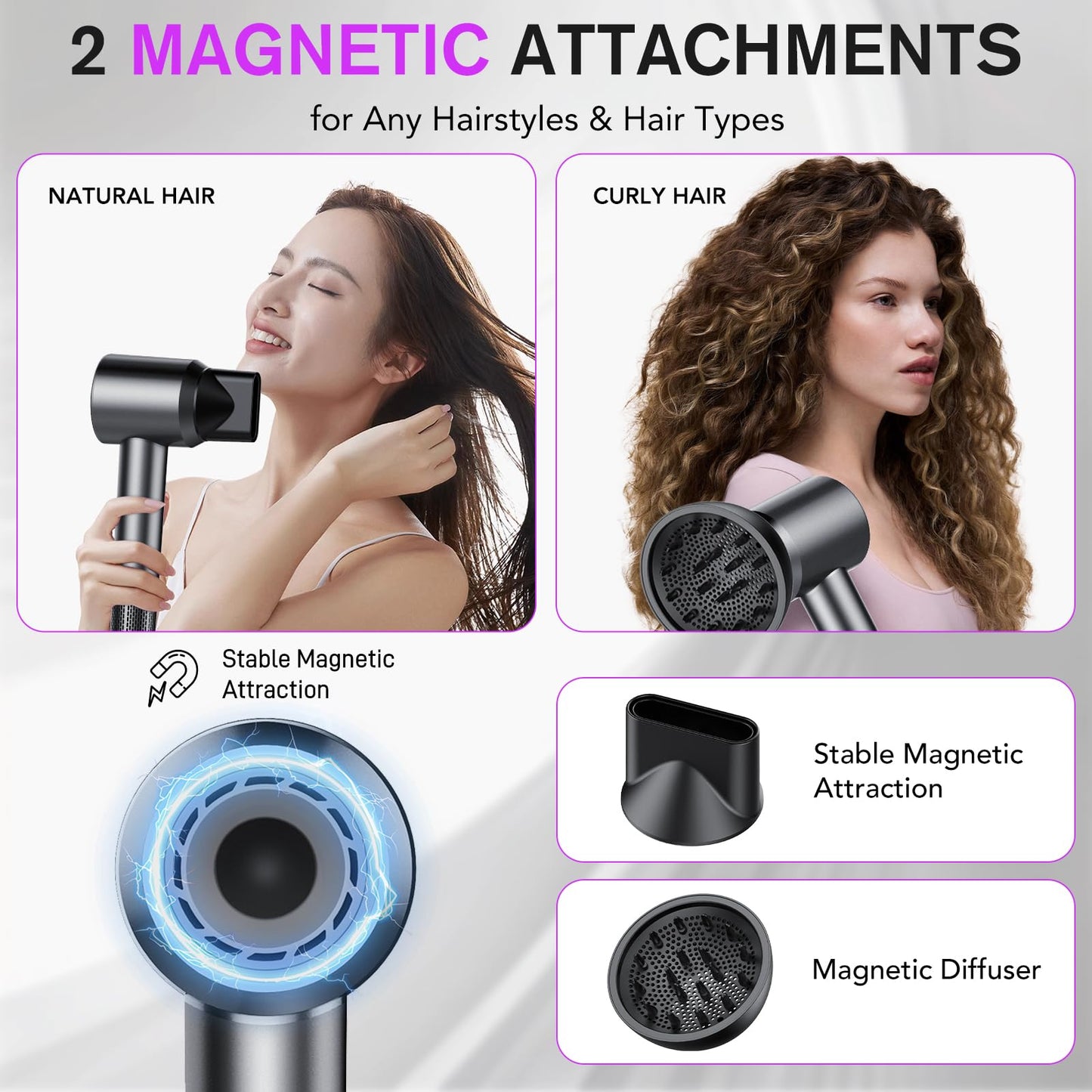 Hair Dryer, 160000 RPM Professional High Speed Ionic Blow Dryer 500 Million Negative Ions & Heat-Control & Low Noise Hairdryer for Faster Drying All Hair Types, No Heat Damage, Travel with Diffuser