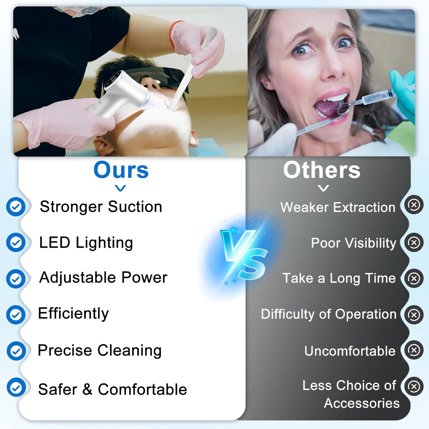 Tonsil Stone Remover Tool, Upgraded Electric Tonsil Stone Removal Kit - with Built-in LED Light & 6-Level Suction for Bad Breath Prevention, Oral Suction Device for Stone Removal