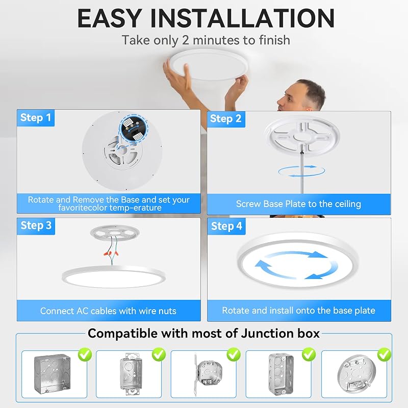 5CCT 3000K-6000K Dimmable 20in LED Flush Mount Ceiling Light - White & 2Pack