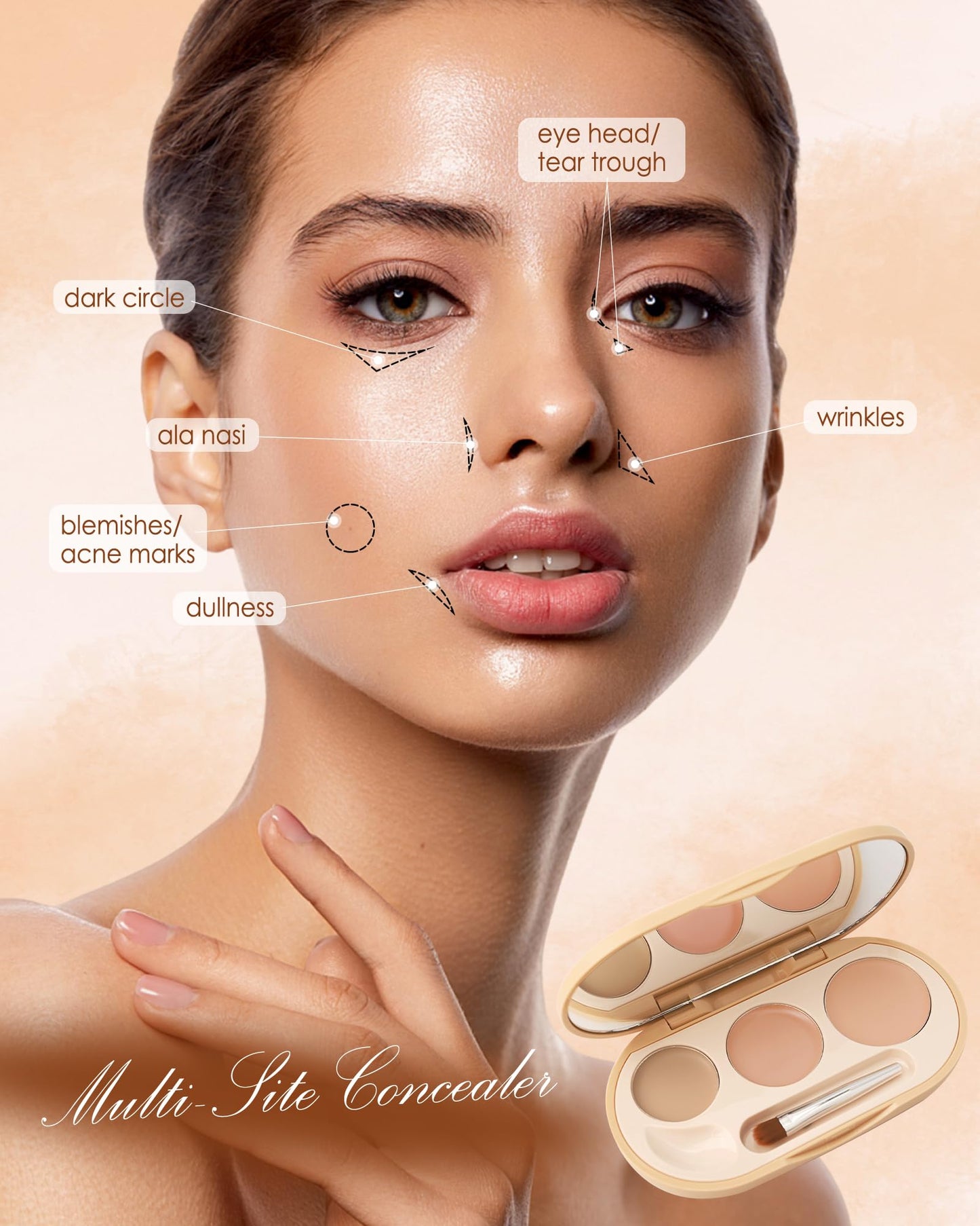 Concealer Full Coverage Set,3 In 1 Correcting Concealer Palette,Waterproof Longlasting Blendable Contour Cream Kit for Dark Circle,under Eye Brightene Foundation Makeup Palette,corrector de ojeras-01