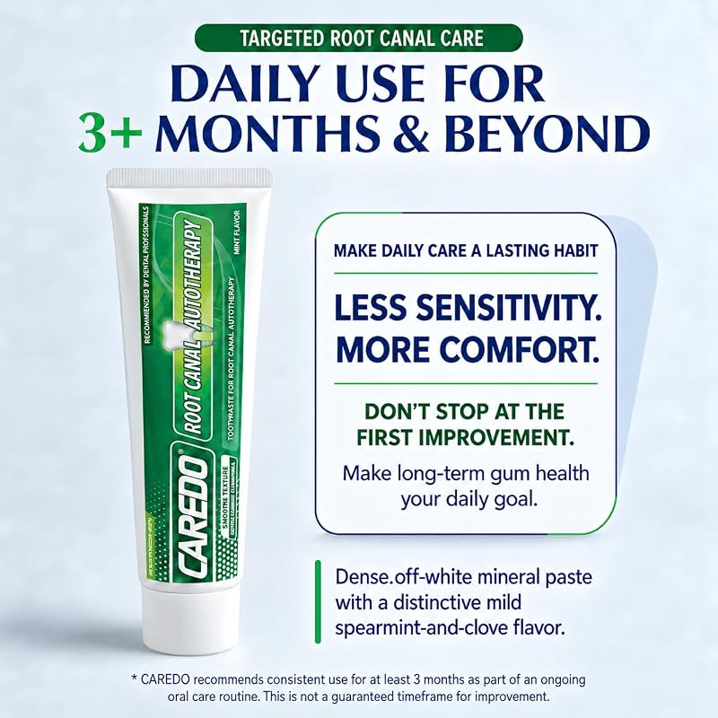 CareDo Gum Repair Toothpaste Before Root Canal Treatment – 3.52 Oz, Mint, Remineralizing Hydroxyapatite