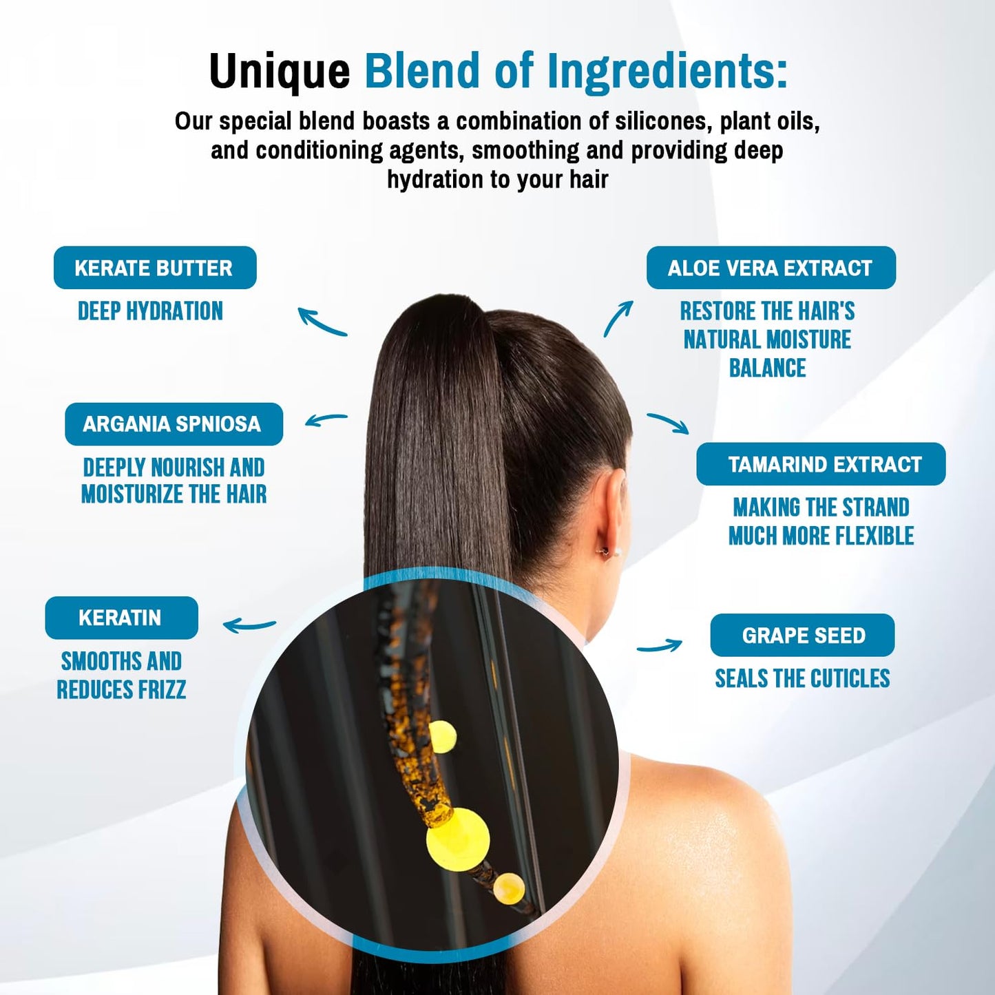 Torrano Cream Nano Keratin Hair Treatment, Straightening Hair 1 Step, Formaldehyde Free-Nanoplastia Para Alisar Cabello, Keratina Organica Sin Formol -Brazilian Nano Keratin 1 Pack, 16.9Fl.oz (500ml)