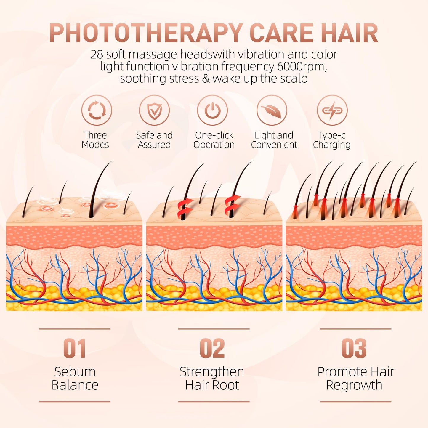 HMLINYAO Laser Hair Growth Comb, Professional Laser Comb System(No LEDs), Electric Scalp Massager for Hair Growth, Thinning Hair Treatment, Intensive Hair Brush for Anyone 1