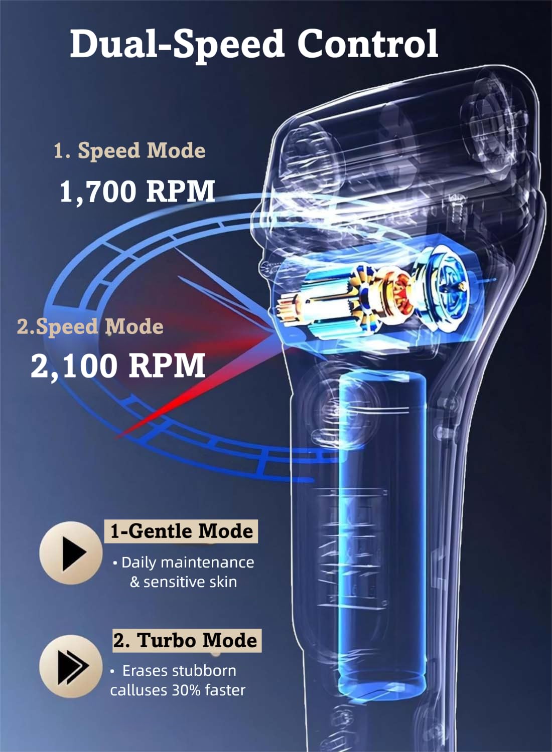 Electric Foot Callus Remover, Portable Electric Foot File with 15 in 1 Professional Pedicure Kits,Rechargeable Pedicure Tools for Foot Care, Waterproof Remover Cracked Feet & Dead Skin, Gift (White)
