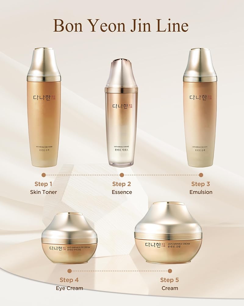 Danahan Bon Yeon Jin Red Ginseng Rich Essence Toner for Dry Skin 5.41 oz