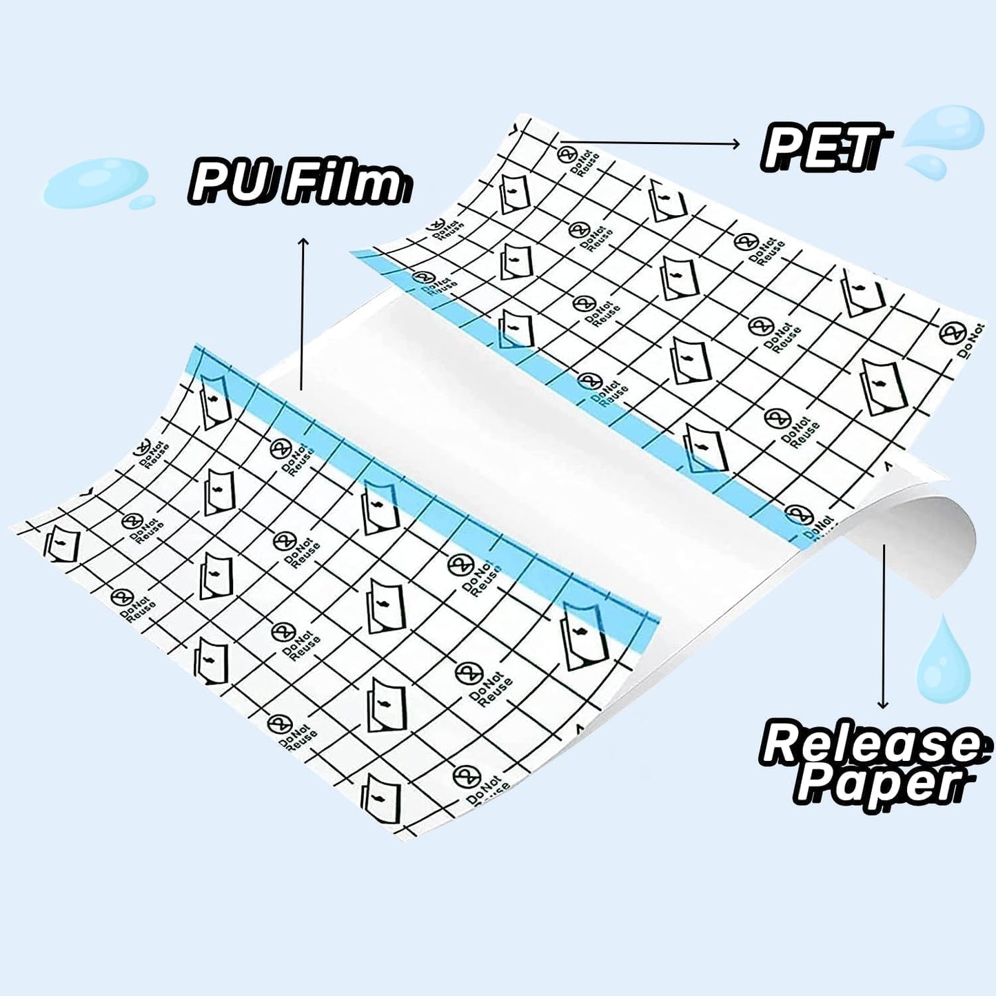 ANAMPION Tattoo Aftercare Waterproof Bandages 6"x2 Yard Second Skin Bandage Tattoo Cover Up Tape for Faster Tattoo Healing Recovery and Skin Care Protection Waterproof Bandage Transparent Film