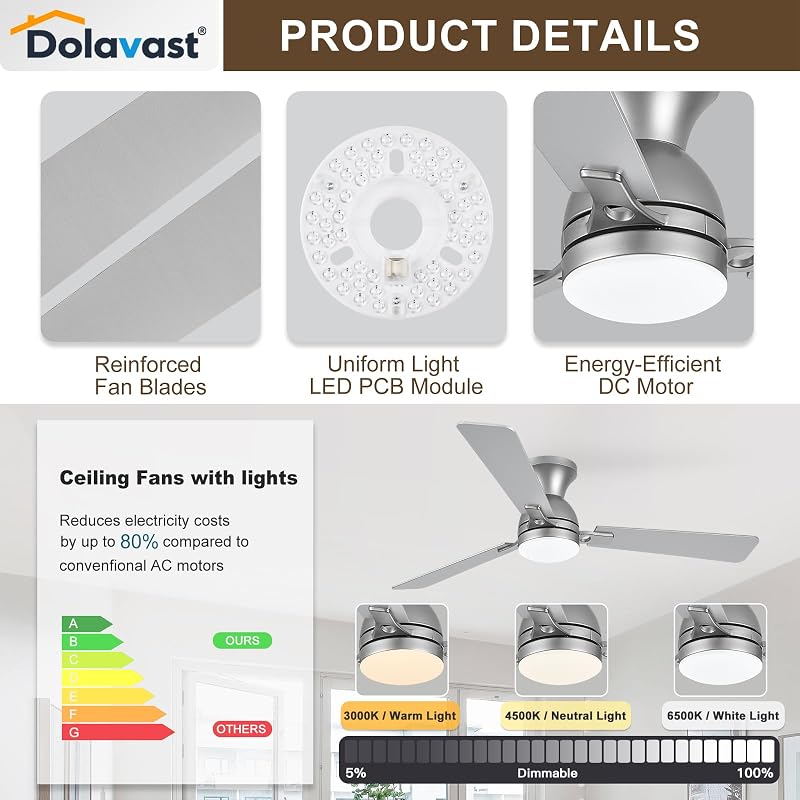 52-Inch Nickel Ceiling Fan with Light, DC Motor, Remote & App Control - Low Profile, Dimmable LED