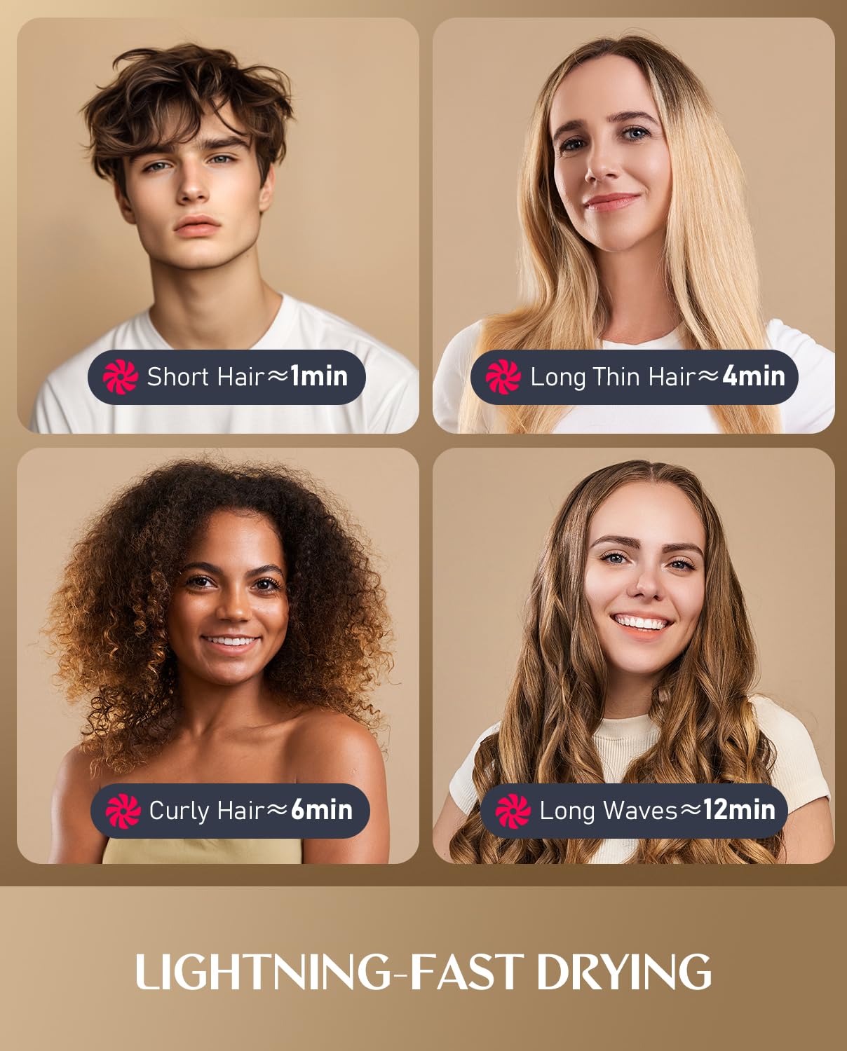 FanttikSolo 80% Faster Drying with 110,000 RPM Brushless Motor Blow Dryer, 56dB Low-Noise, 0.74lb Ultra-Light Blow Dryer, Ionic Tech for Travel, Home, Salon, SonicDry H10 APEX - Gray