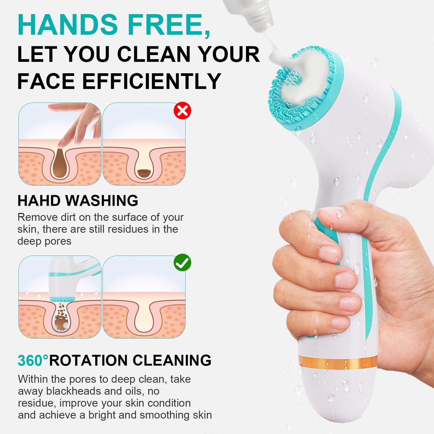 Facial Cleansing Brush, Waterproof Dual-Rotation Face Scrubber Exfoliator with 3 Brush Heads and 2 Adjustable Speeds, Rechargeable Exfoliating Face Brushes for Cleansing and Skin Care (Blue)