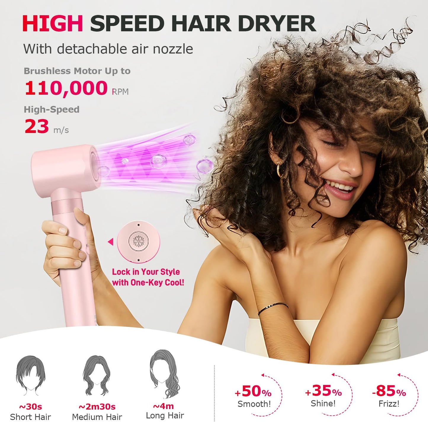MESCOMB 5 in 1 Hot Air Styler Wrap – High-Speed Hair Dryer Brush with Auto Wrap Curlers, Fast Drying & Frizz-Free Styling, No Heat Damage, Volumizing Brush with Travel Bag